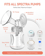 MilkFlow replacement kit contents laid out for quick, convenient pump parts replacement