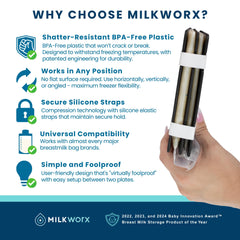 MilkWorx Freeze It Flat leak-proof cap demonstrates secure closure for bags.