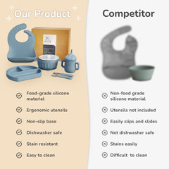 Mimi & Kiki blue silicone bib catches dribbles for quick cleanup.