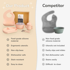 mimi & kiki silicone suction plate with slip-resistant base for stable meals.