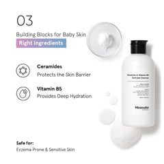 Minimalist Baby Gentle Head to Toe Wash Vitamin B5 icon highlighting hydration during cleansing.