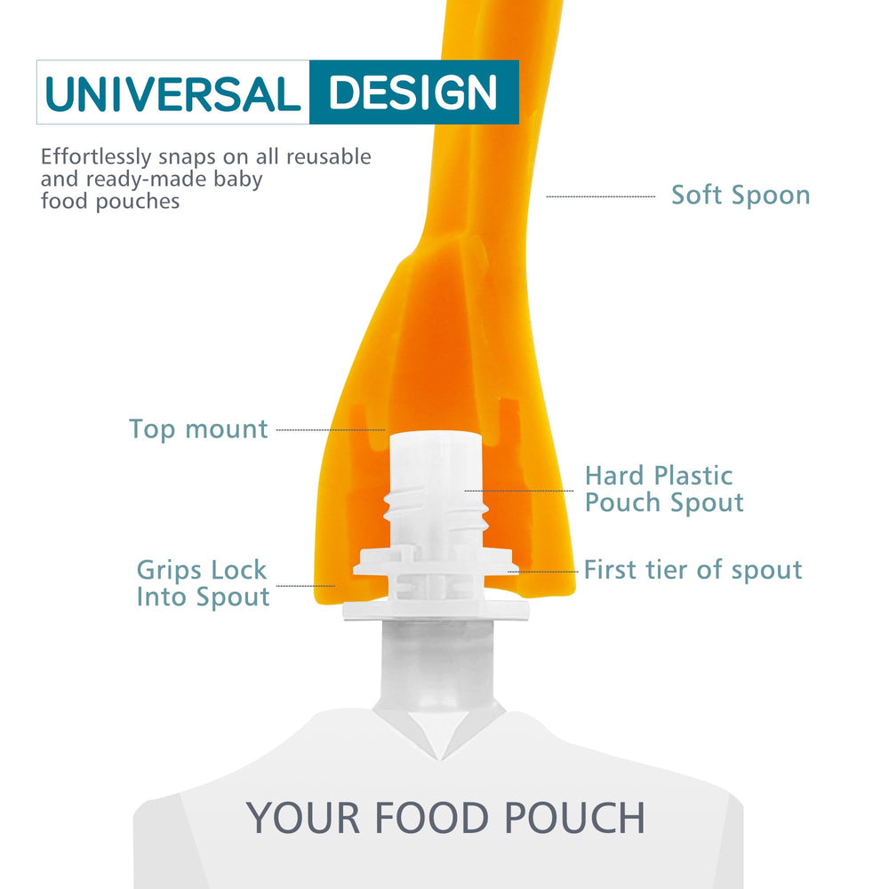 MiniMunch individual packaging ensures hygiene while traveling.