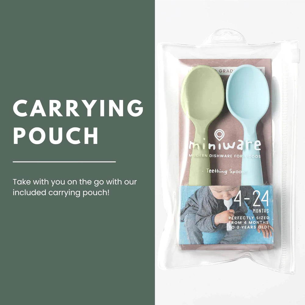 Miniware anti-slip notch ensures stay-on-bowl use while feeding.
