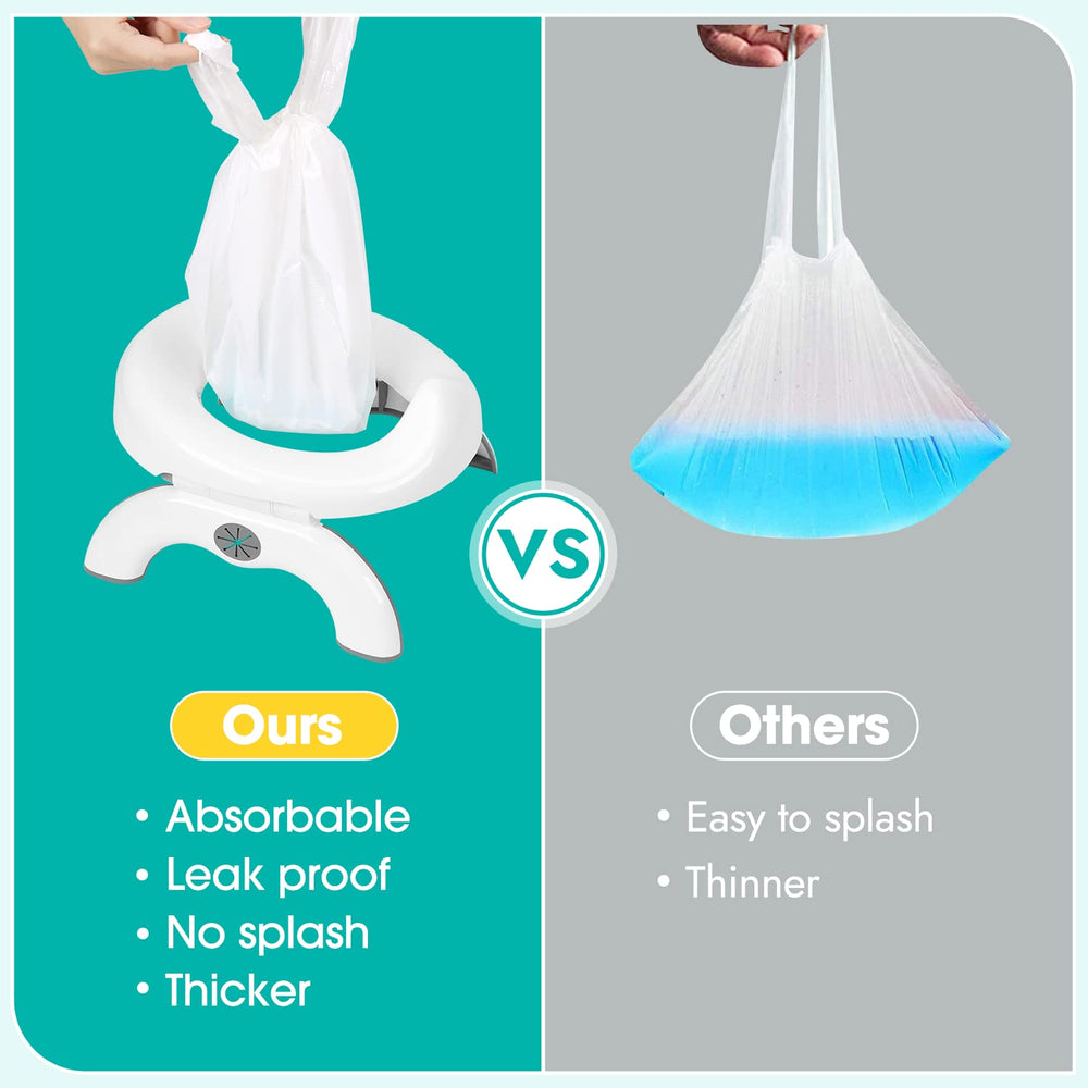 Minne Baby durable PE liners resist tearing while holding up to 6.3 oz.