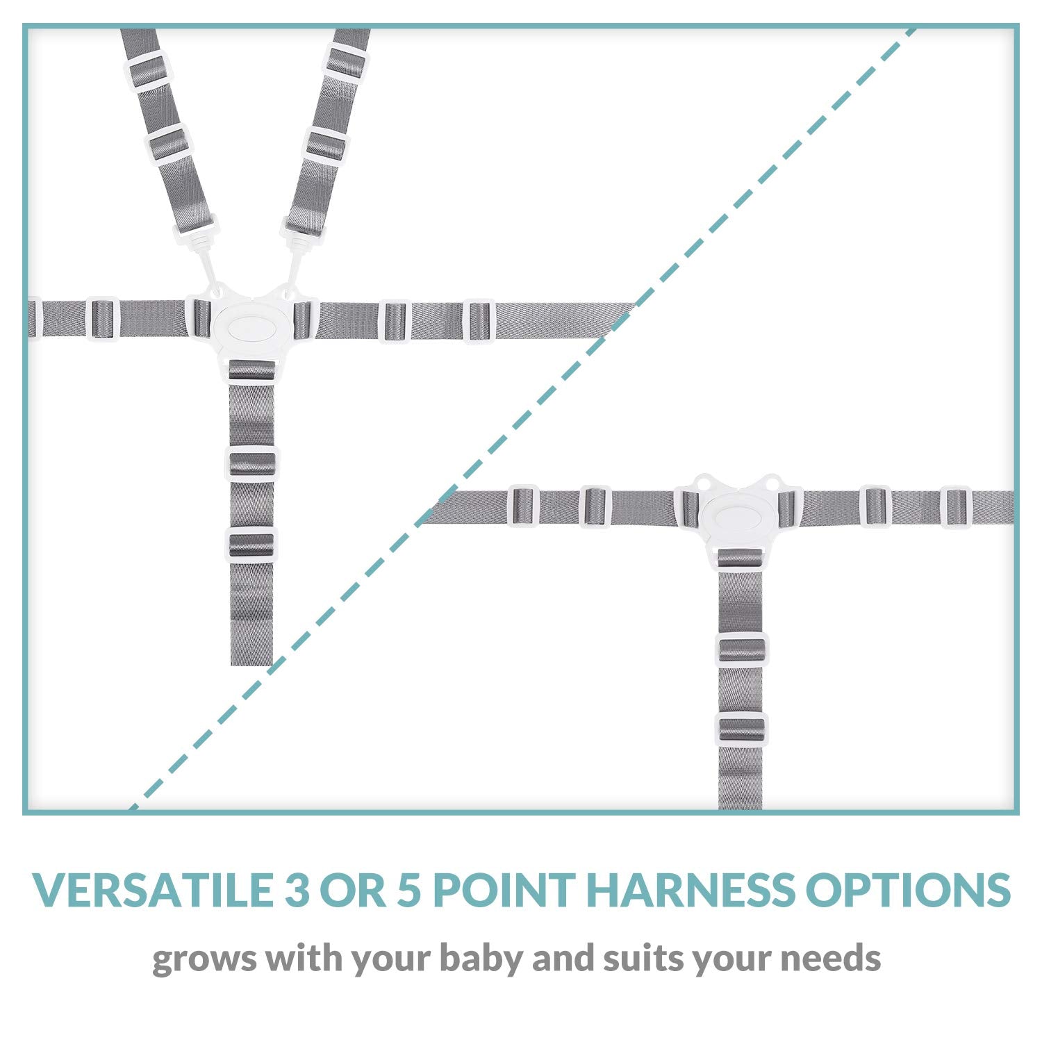 Minne Baby replacement harness-5point demonstrates adjustable fit for growing toddlers.