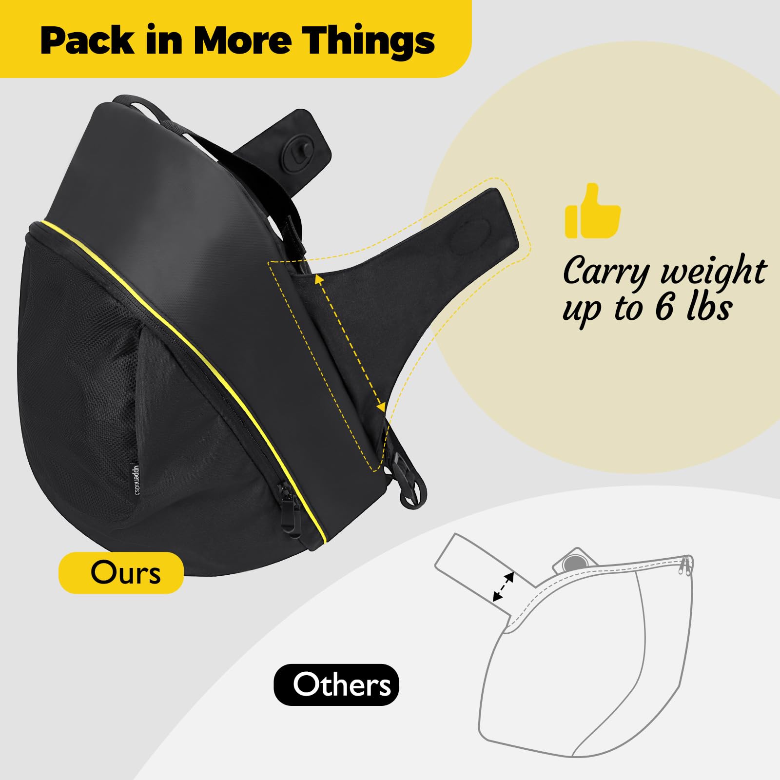 Minne Baby Upperkids storage bag holds up to eight pounds of essentials