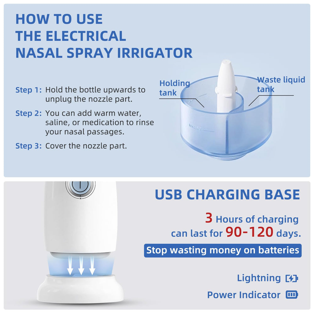 MIORIT bottle-cap area demonstrates quick disassembly for thorough cleaning