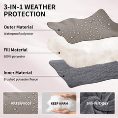 Miracle Baby bunting bag zipper panel enables quick diaper changes
