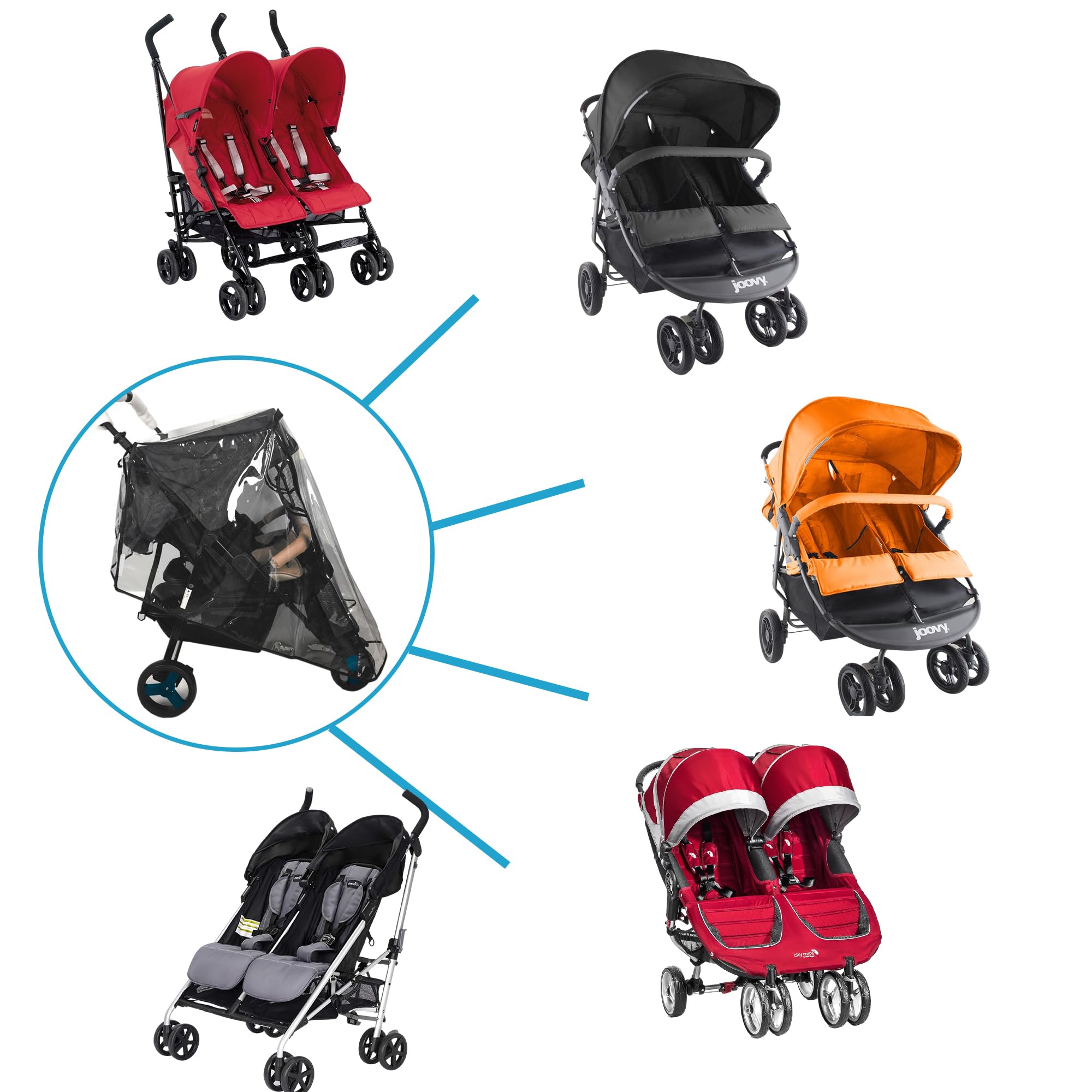 Miracle Baby rain cover compatibility fits most standard double strollers for travel.