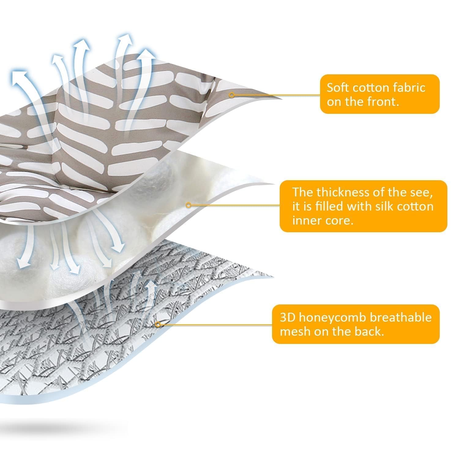 Miracle Baby gray geometry liner detail showing head and neck support design