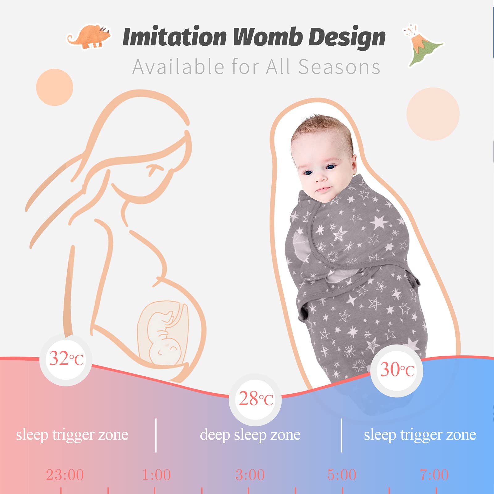 Miracle Baby Swaddle Sack soft cotton fabric feels gentle on delicate skin