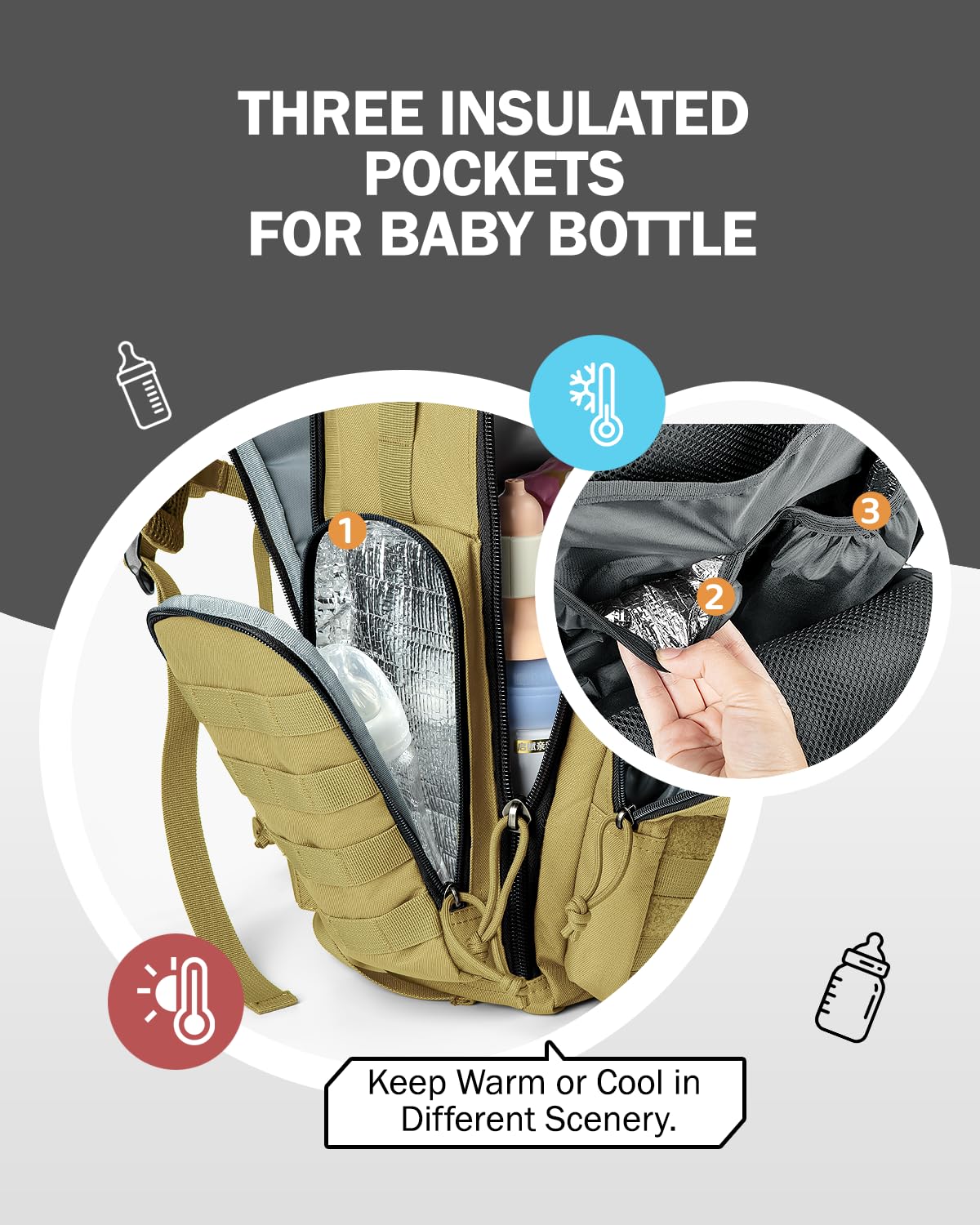 MIRACOL 900D fabric backpack suits travel and daycare wear