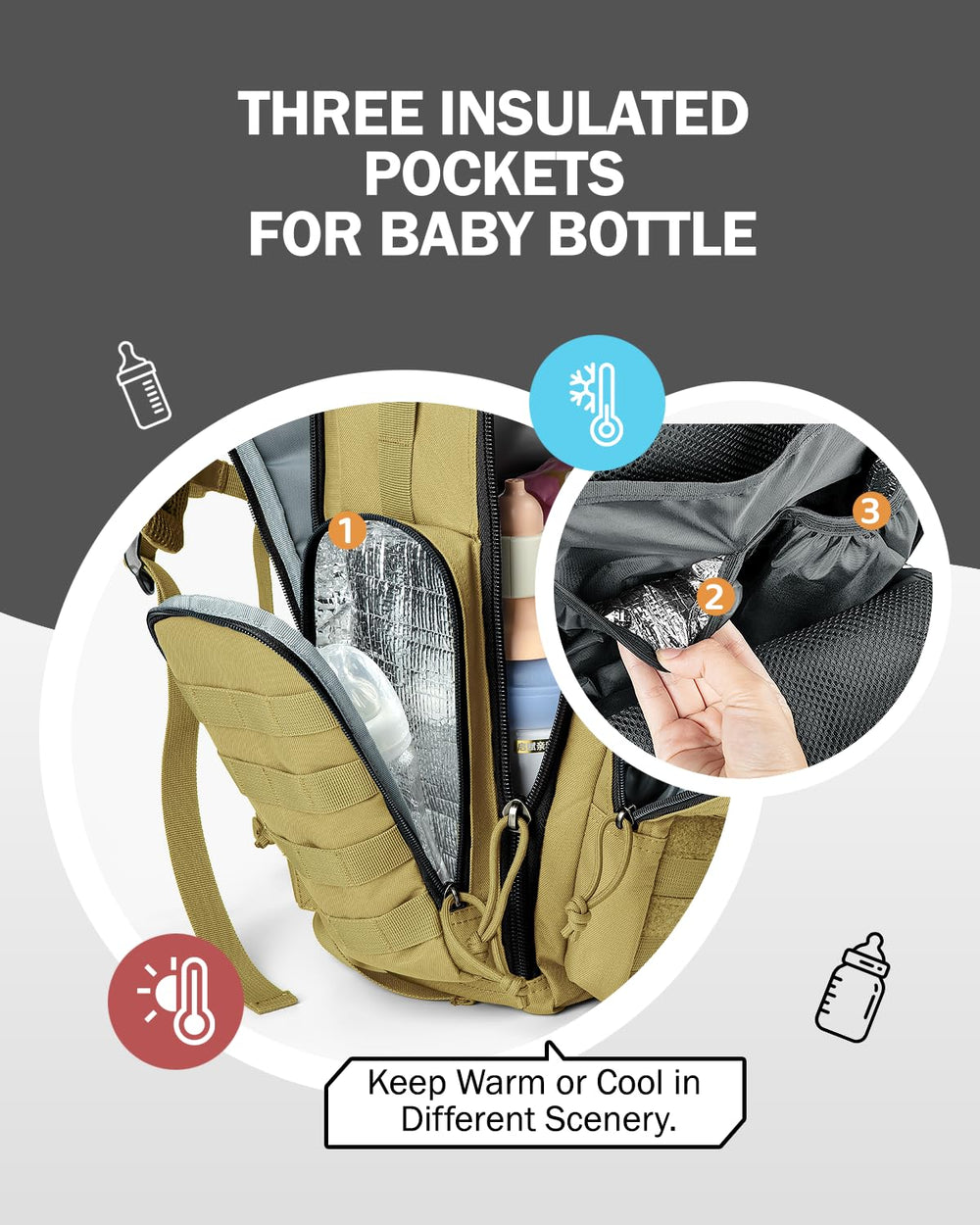 MIRACOL 900D fabric backpack suits travel and daycare wear