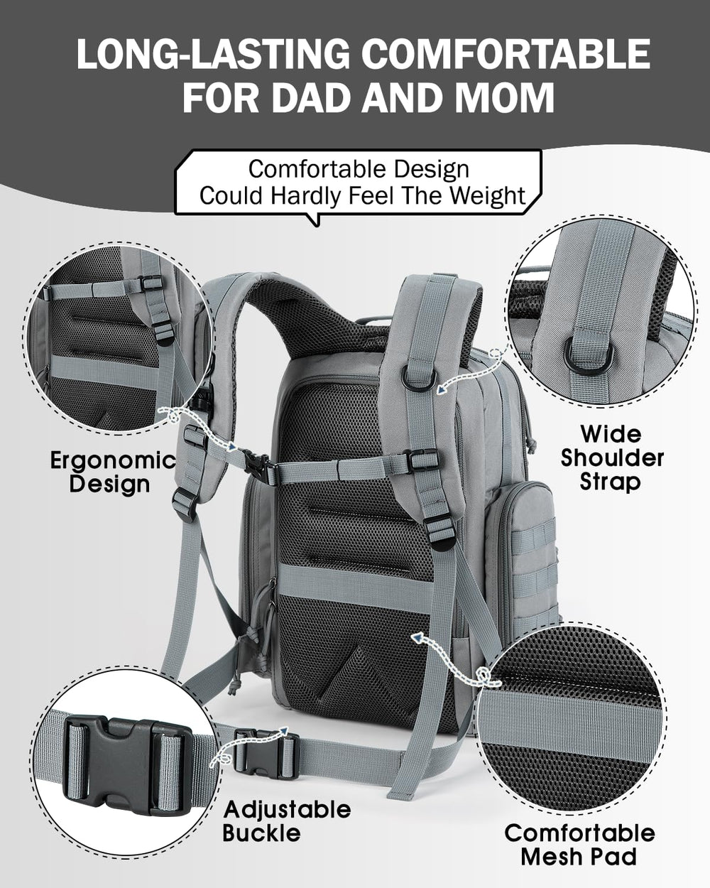 MIRACOL Diaper Bag Backpack padded straps and breathable back panel for comfortable wear.
