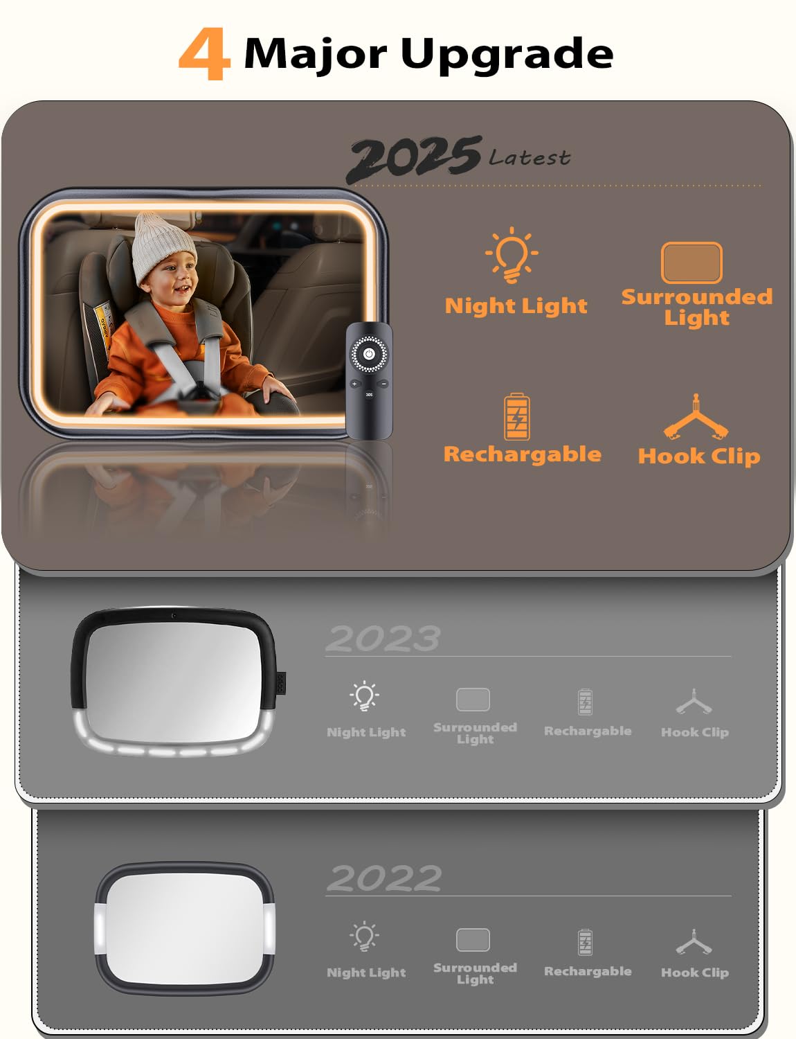 Mirrorsafe clip-design mirror securely attaches with hook for stable installation