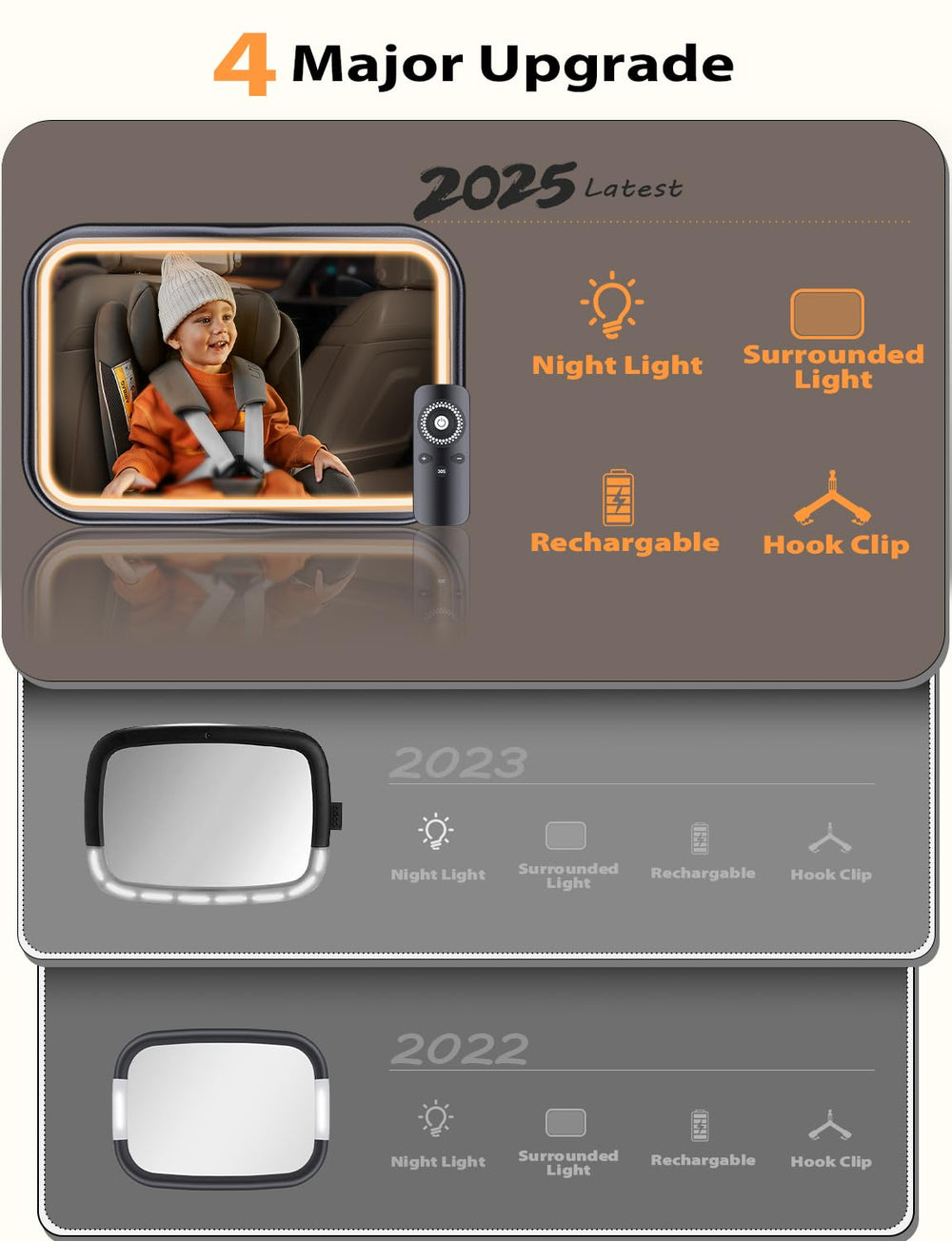 Mirrorsafe clip-design mirror securely attaches with hook for stable installation