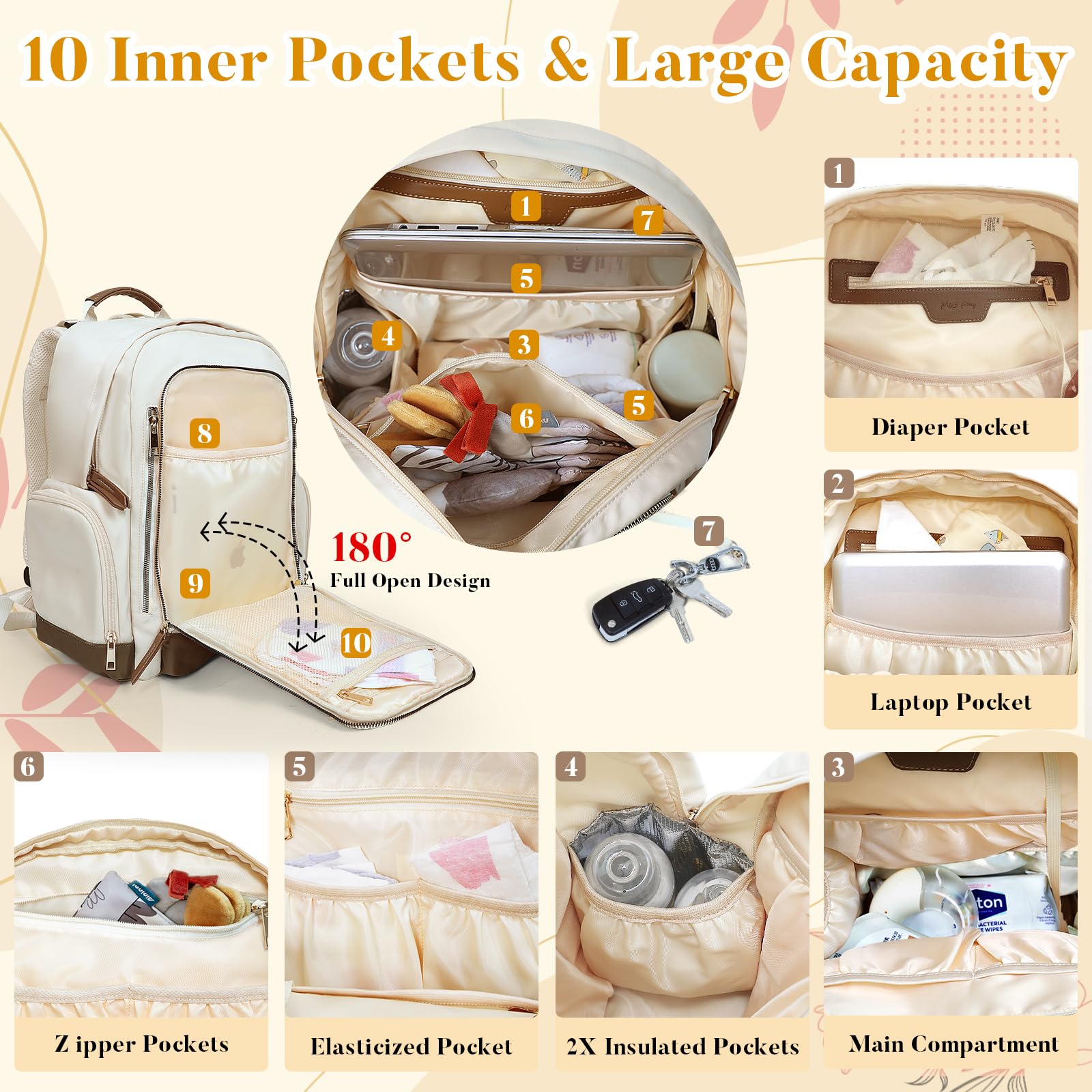 Miss Fong diaper bag backpack side insulated pocket keeps bottles warm or cool