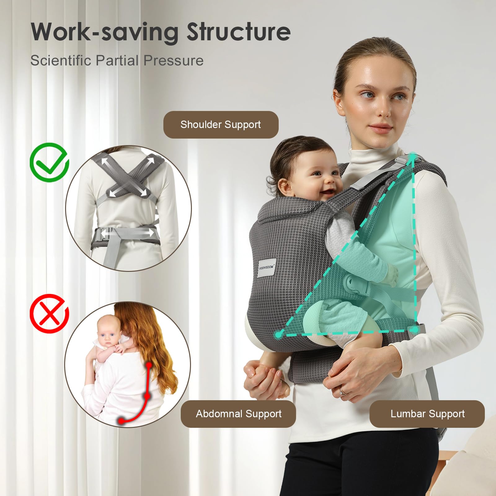 MISSWISDOM supports spine and hip positioning with ergonomic design for growing infants