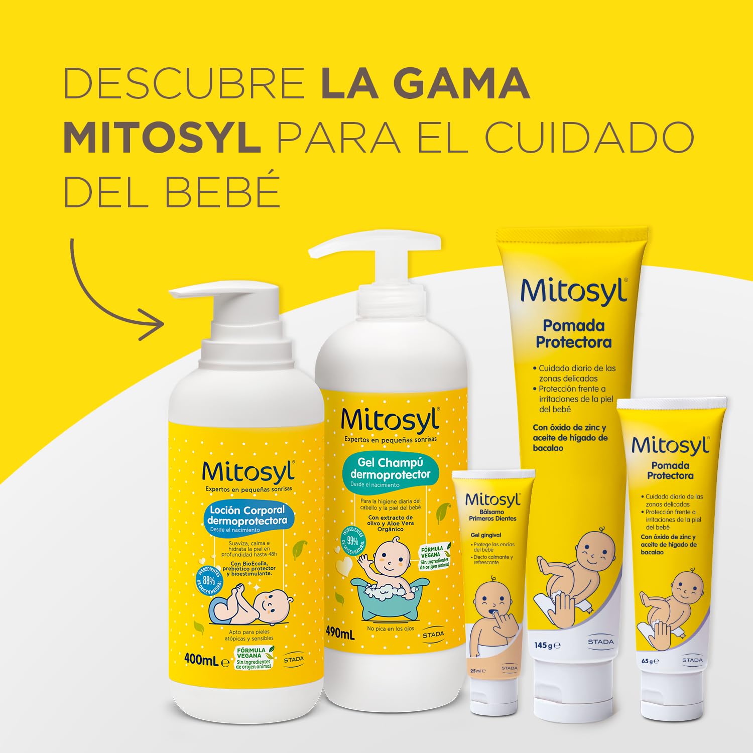 Mitosyl Pomada brand label with trusted skincare packaging details.