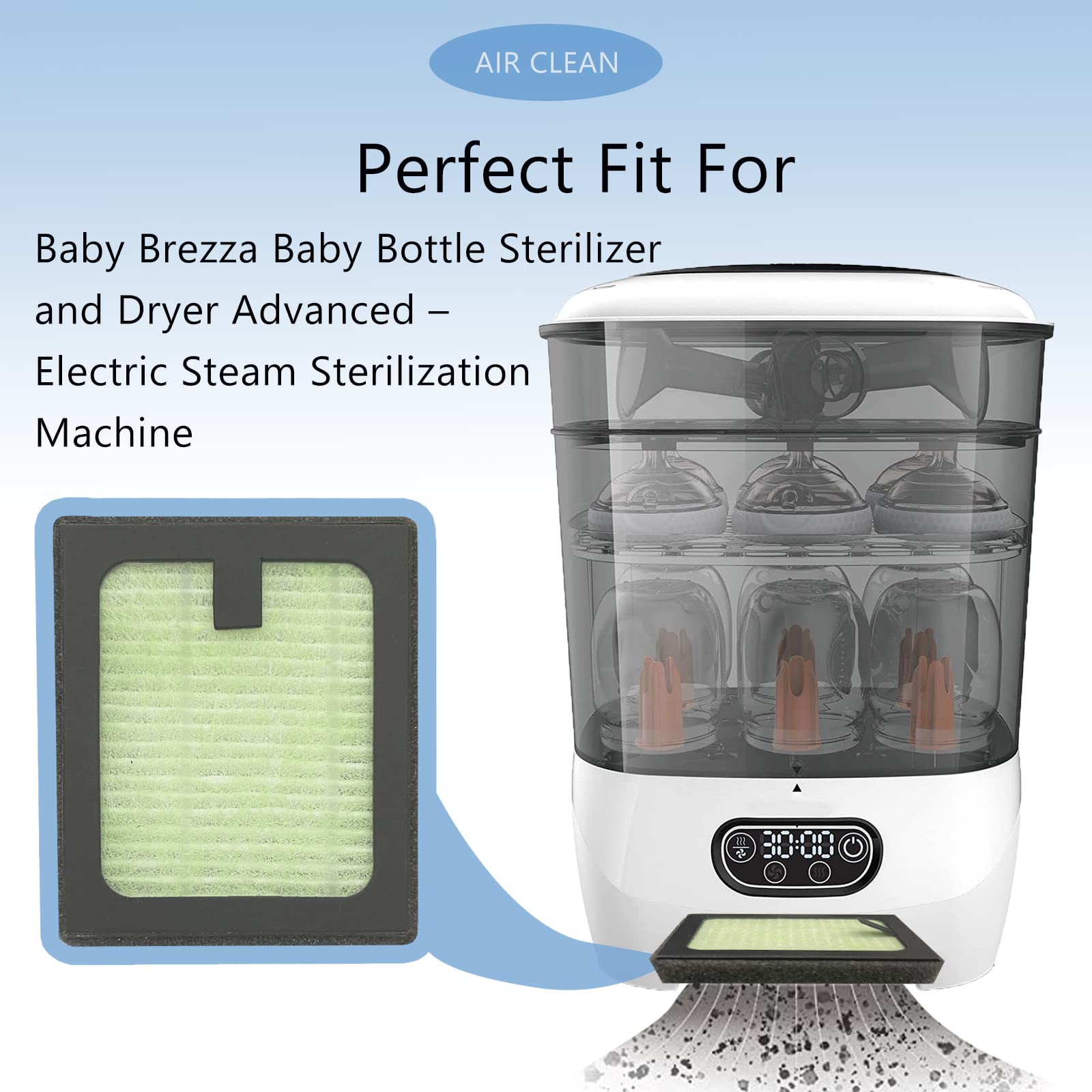 Mixzeny 4-pack HEPA filters keeps Baby Brezza setup ready for long-term use