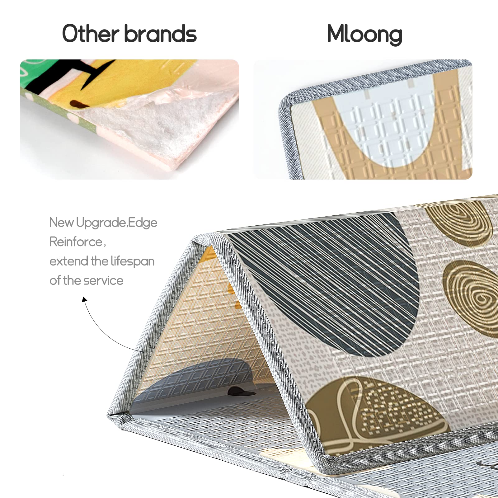 Mloong baby play mat carry bag showcased for mess-free portability.