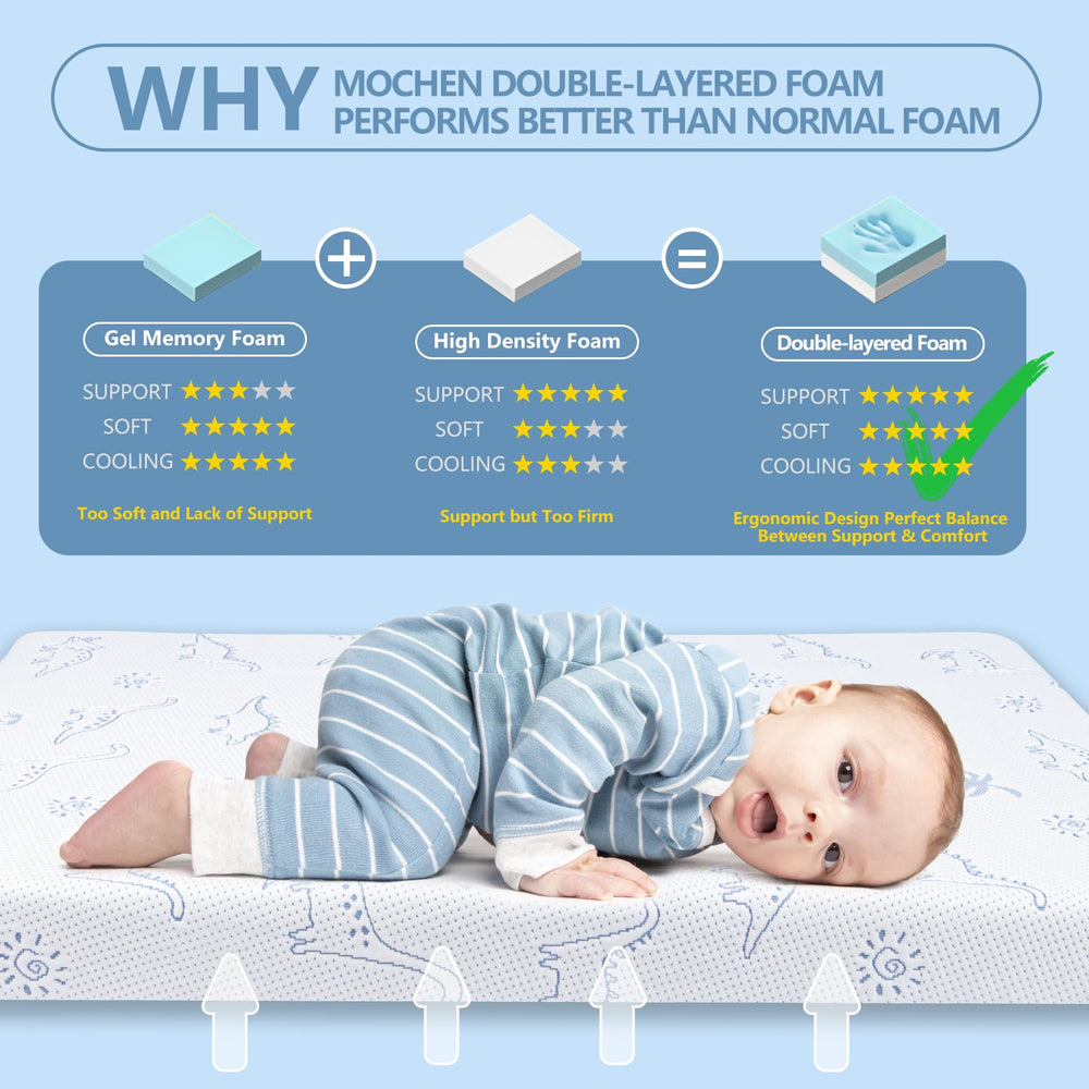 Mochen pack n play mattress pad removable cover with dinosaur pattern