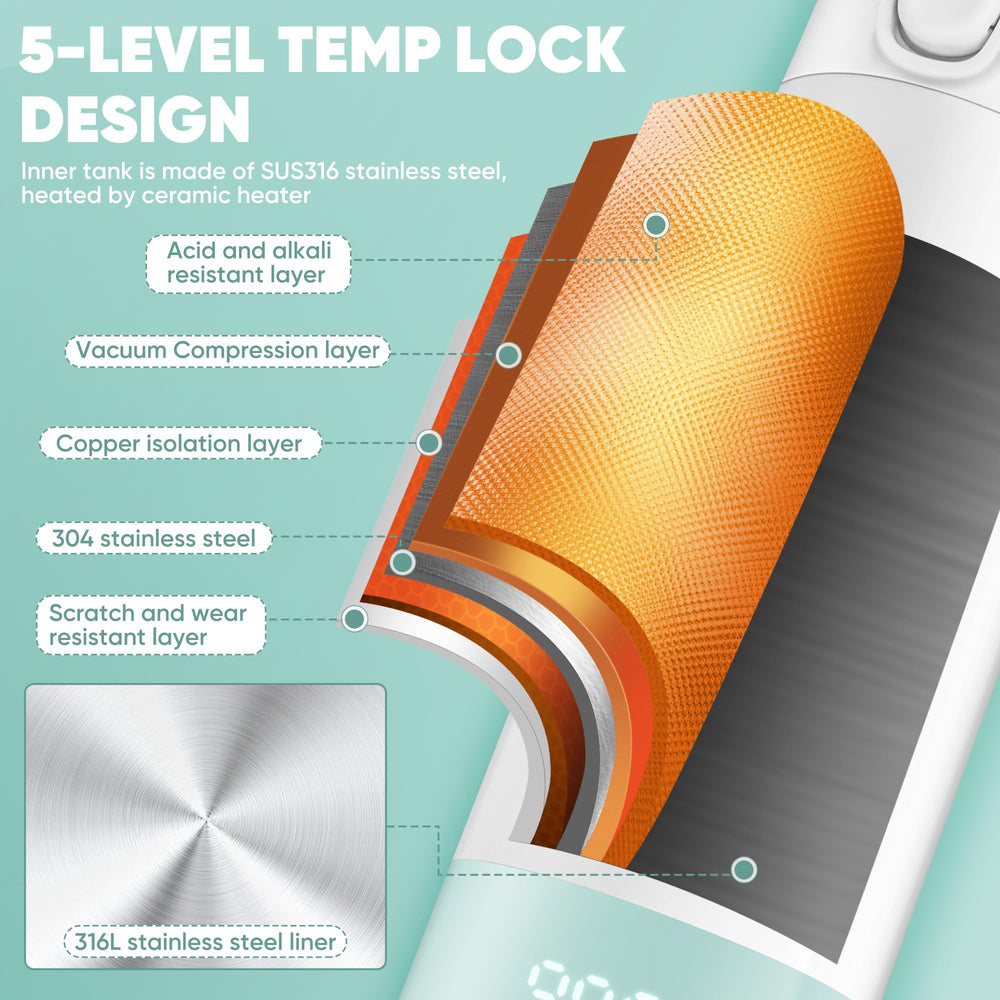 mockpose cordless design supports travel and everyday outings