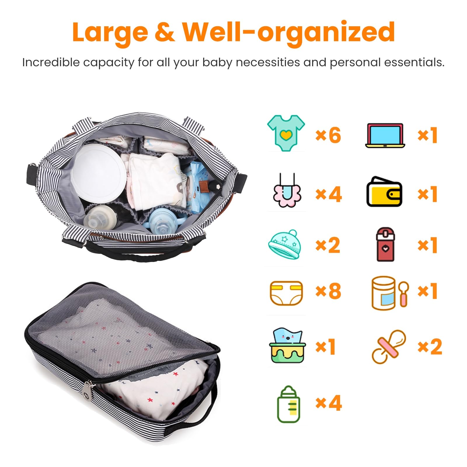Moclever bag shows 12 pockets for wipes, clothes, pacifiers and more