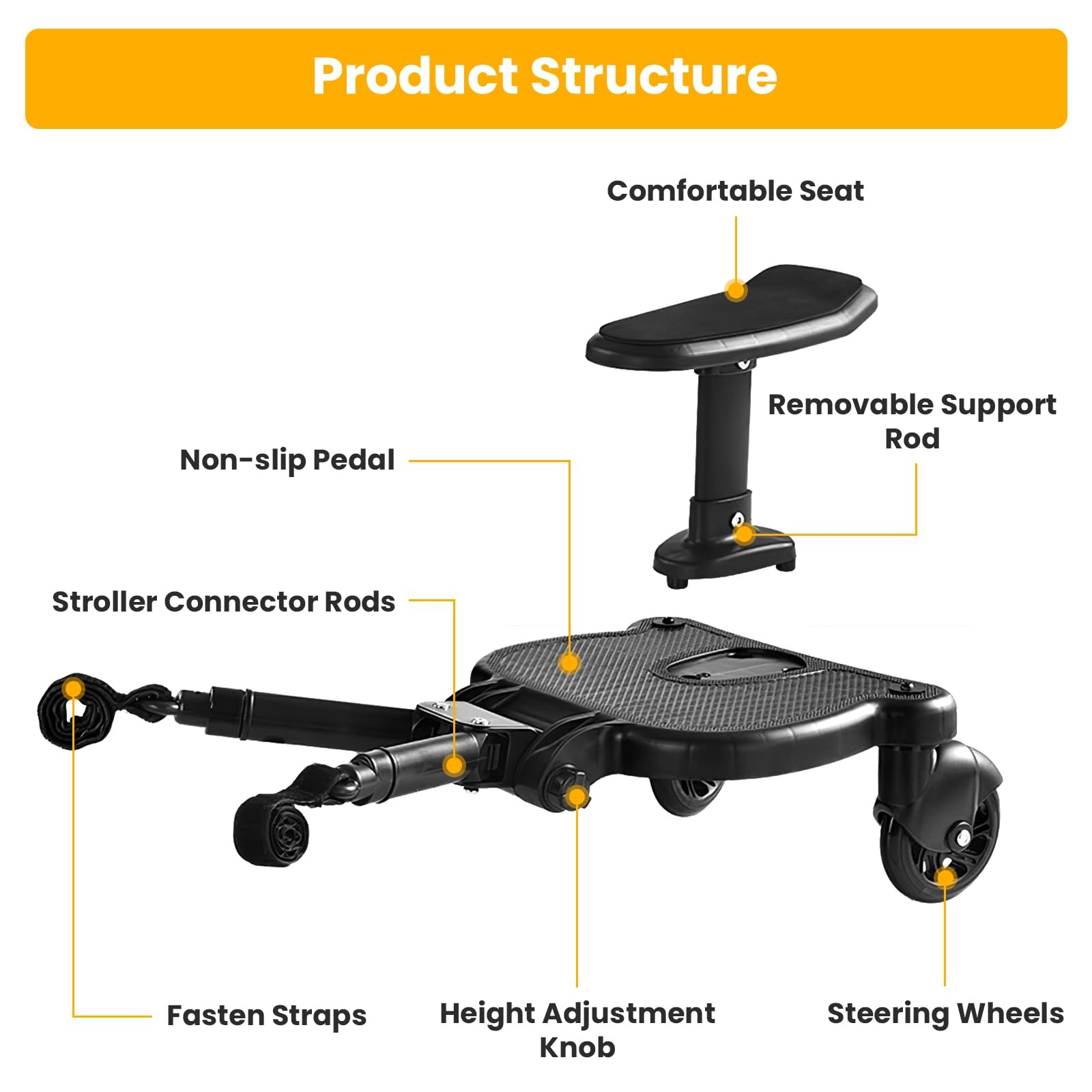 Moclever stroller board holds up to 55 lbs for growing kids.