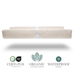 Modera changing pad with waterproof mattress keeps surfaces clean and dry during diaper changes