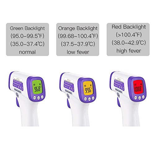 MOES Forehead Thermometer memory with 10 readings helps track trends.