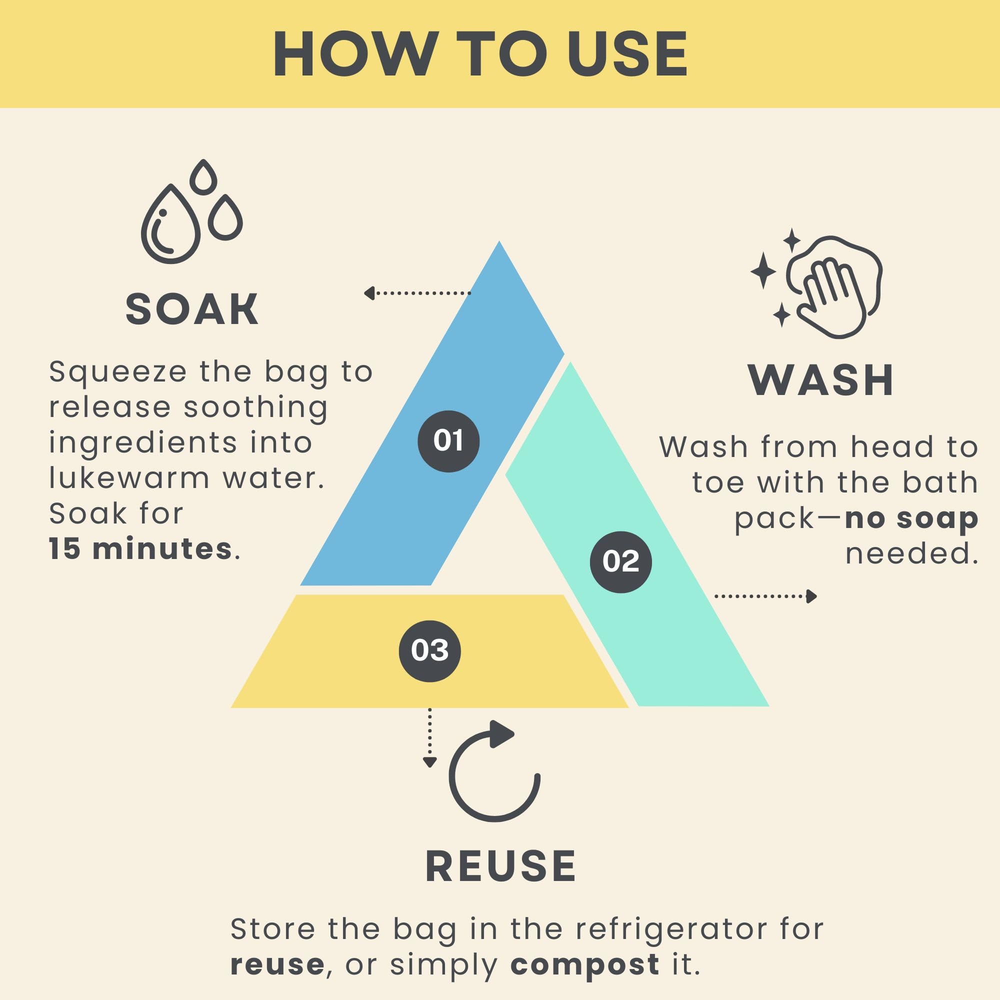 Fragrance-free mogimogi bath soak suitable for sensitive skin