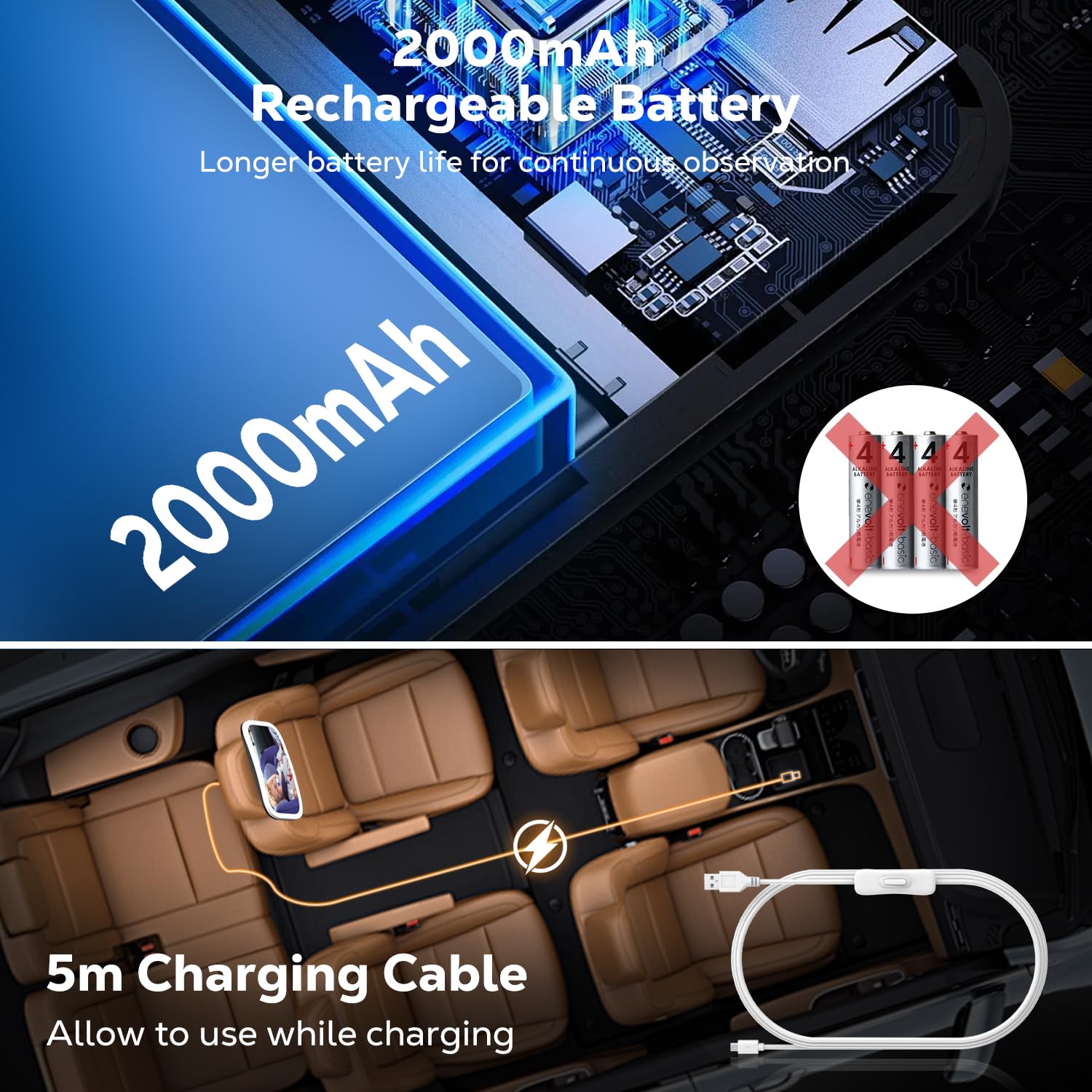 MoKo rechargeable battery and cable support continuous viewing