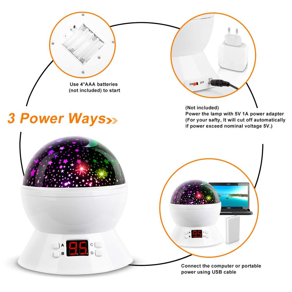 MOKOQI Star Night Light Projector enhances kids' room ambience with a cozy starry sky.