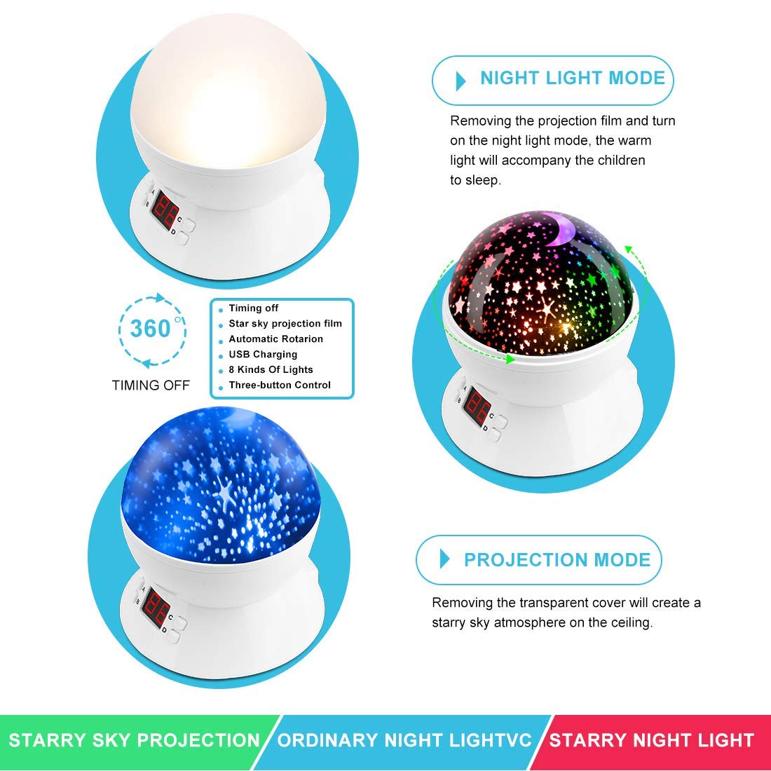 MOKOQI Star Night Light Projector powers via USB or AAA batteries for portable use.