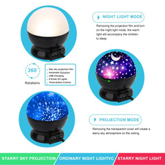 MOKOQI Star Projector in a child’s bedroom scene with starry ambiance