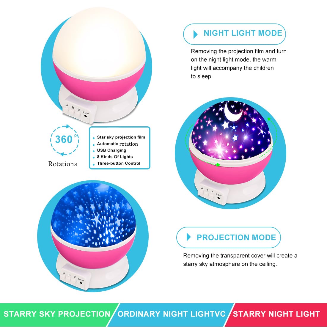 MOKOQI Star Projector Pink includes a spin function for dynamic skies.