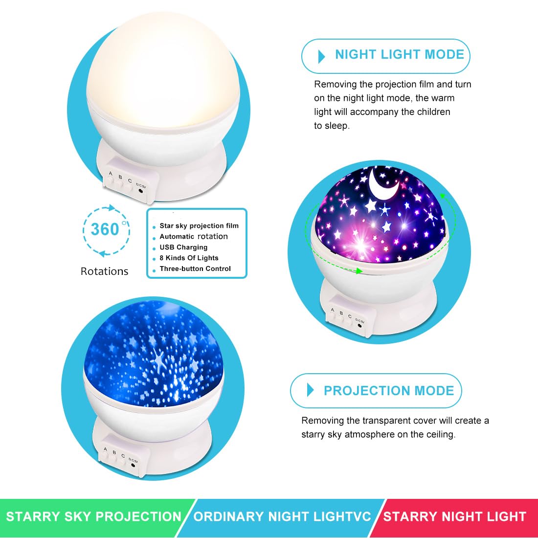 MOKOQI Star Projector USB cable image signals versatile power for continuous starry nights.
