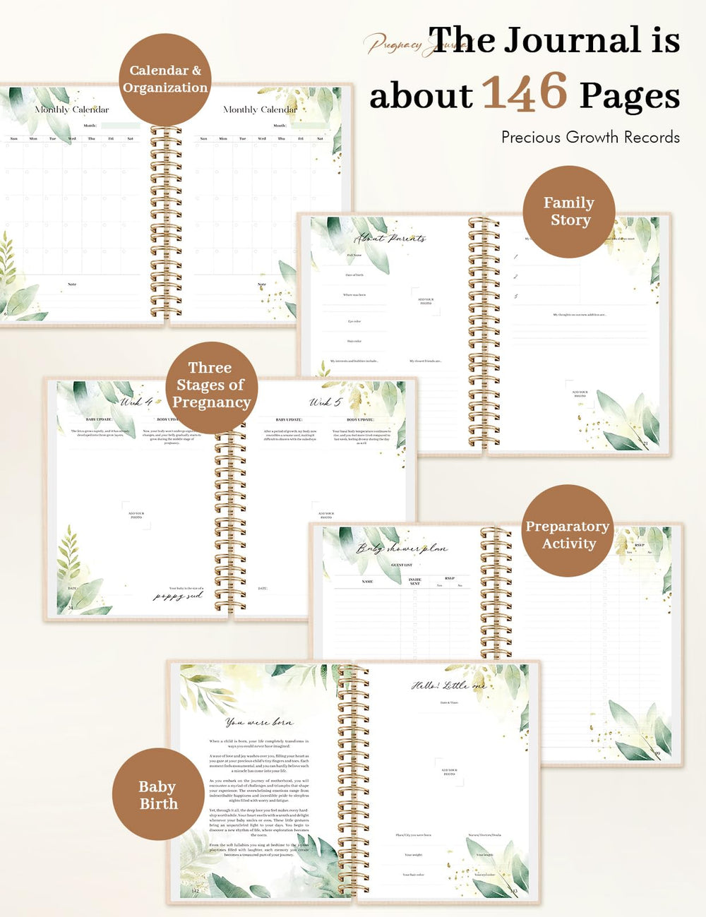 Molekaus prenatal calendar and checklist help you stay organized.