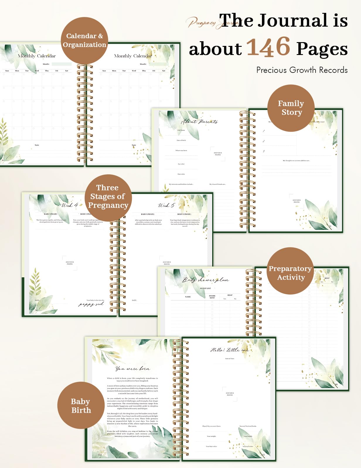 Molekaus watercolor page layout: soft illustrations enhance memory journaling.