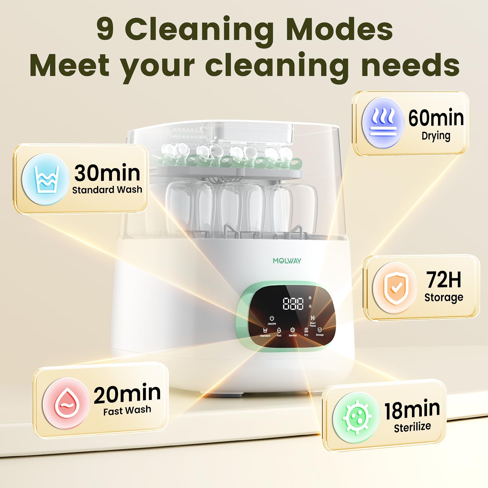 MOLWAY Upgraded bottle washer sterilization and storage features promote hygiene between feeds.