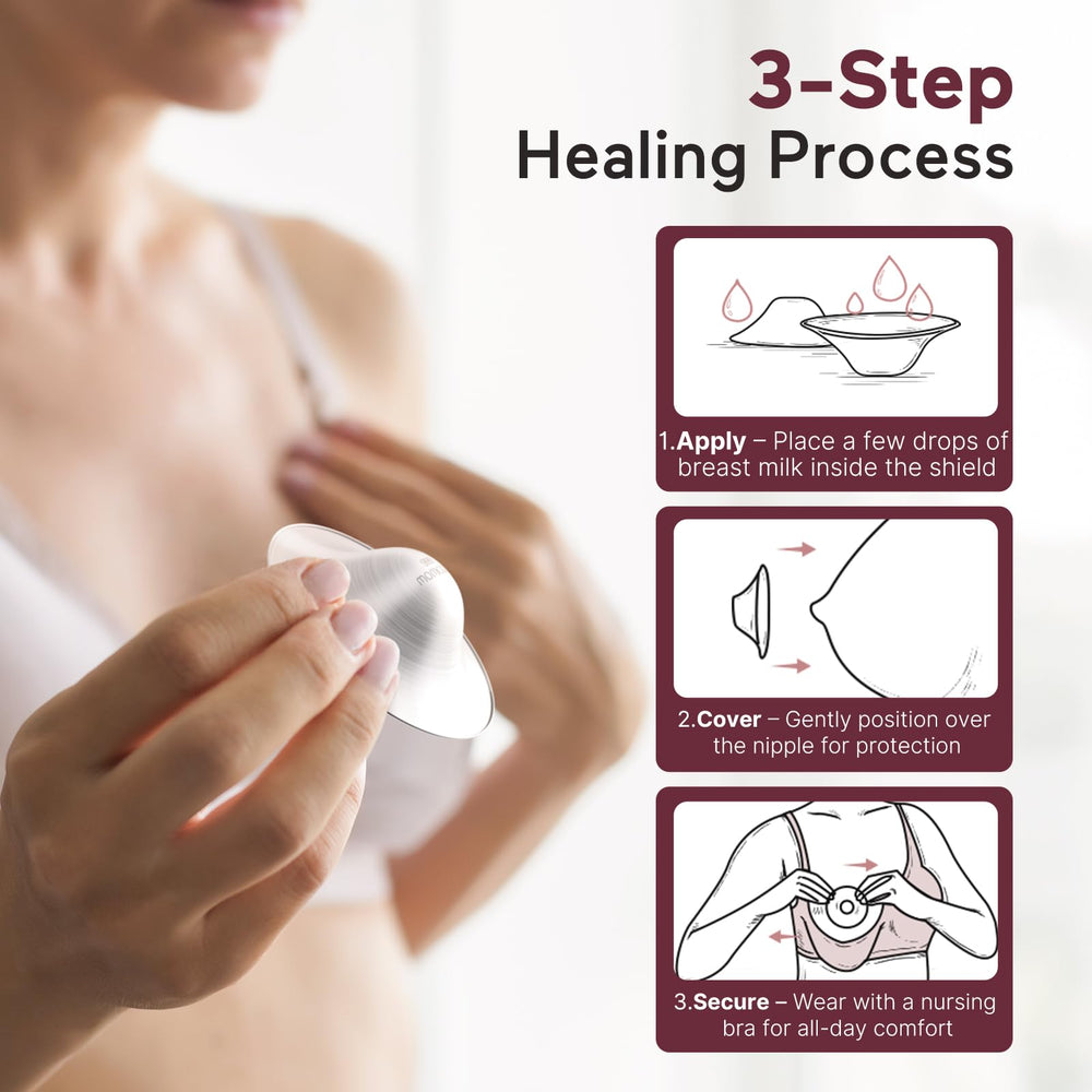 Momcozy 999 silver nipple shields three sizes guide areola-friendly sizing.