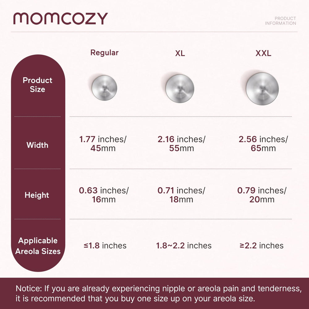Momcozy 999 silver nursing cups worn daily for skin-friendly protection.