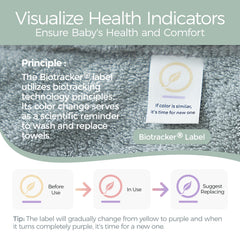 Momcozy absorbent coral fleece towel dries baby quickly after baths