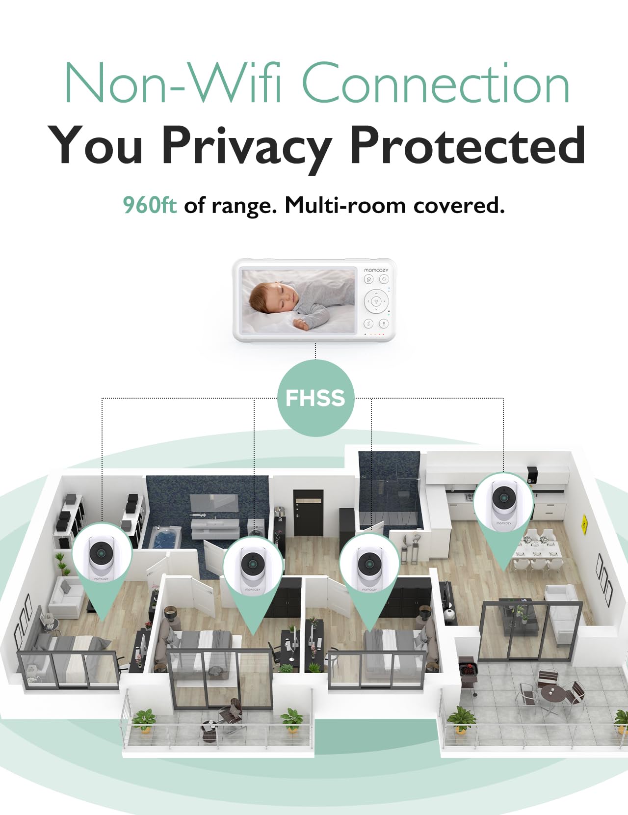 Momcozy addon camera unit setup for easy multi-room add-on