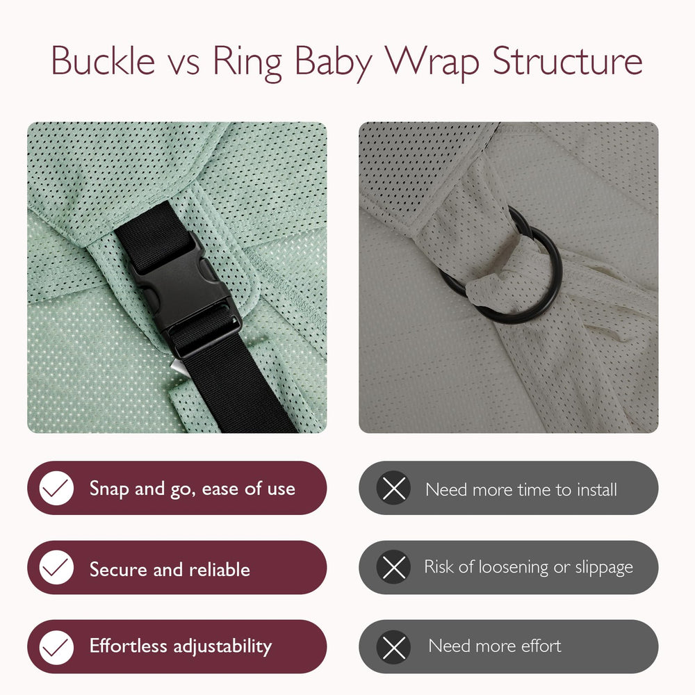 Momcozy adjustable buckle demonstrates easy-on wear for busy parents.