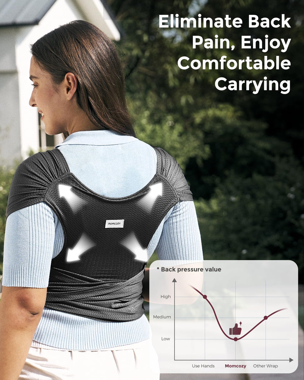 Momcozy AirMesh baby carrier in black demonstrates privacy-breastfeed while staying close.