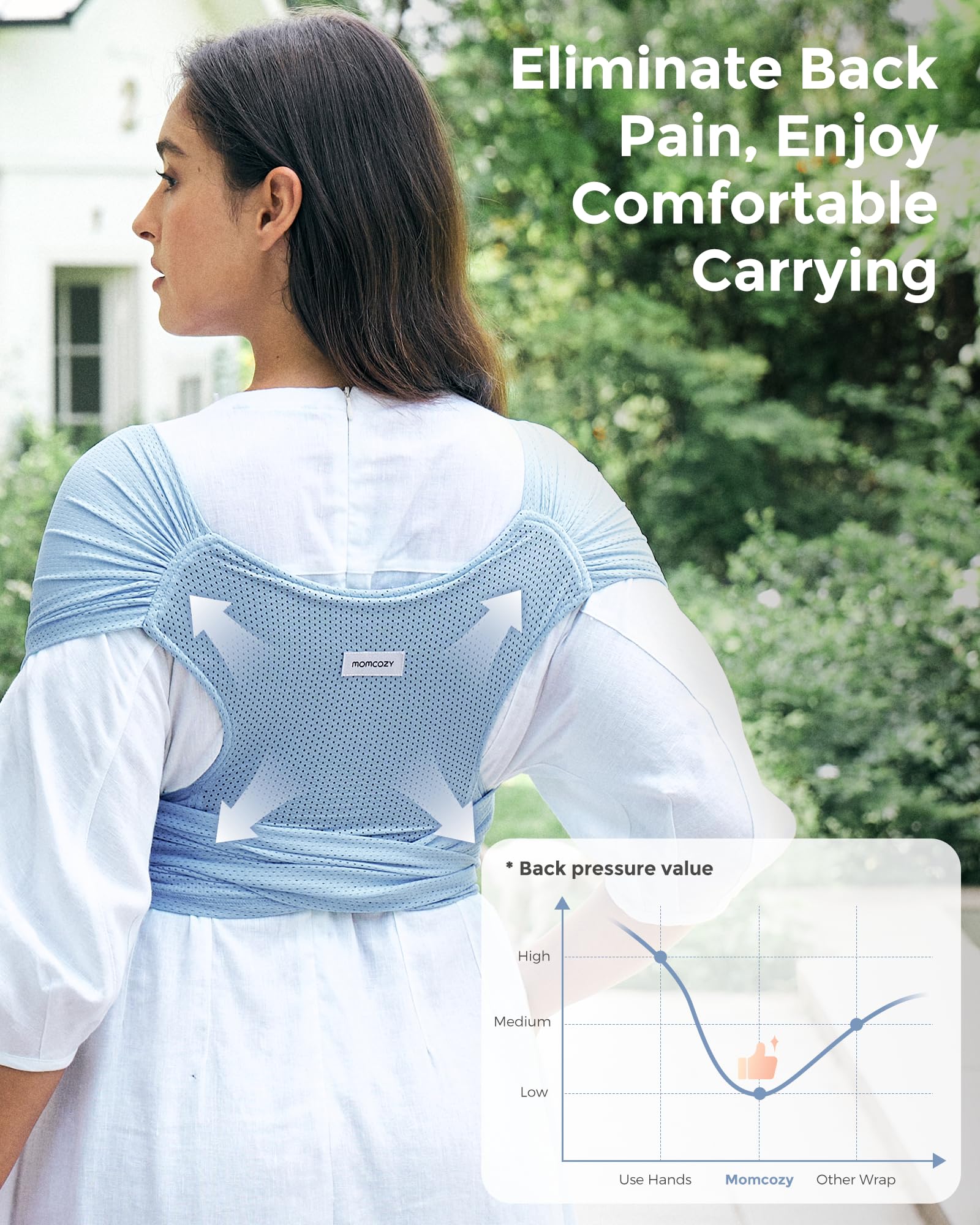 Breastfeeding privacy with Momcozy AirMesh sling on.