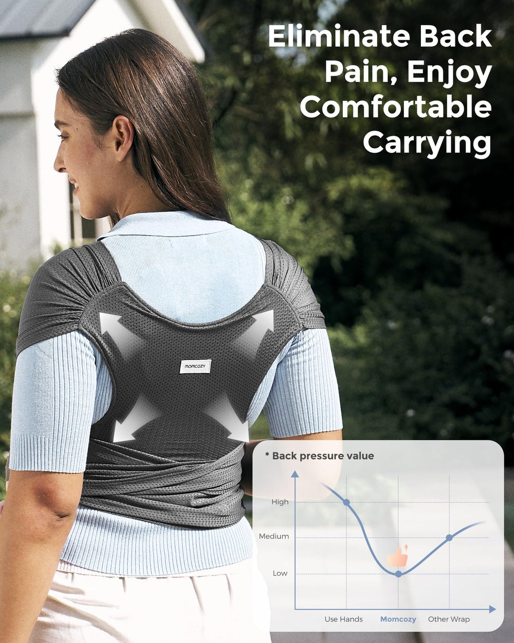 Momcozy AirMesh ergonomic support and secure wrap for growing babies.