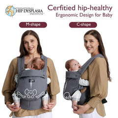 Momcozy baby carrier lumbar support grey demonstrates back comfort during extended wear